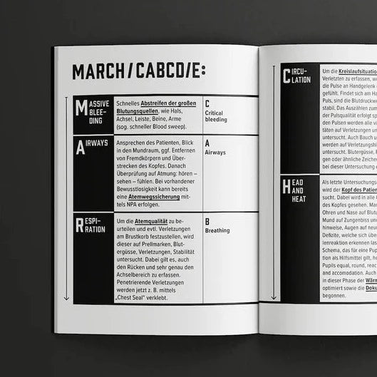 SPARTANAT Black Book 3 - Tactical Medicine