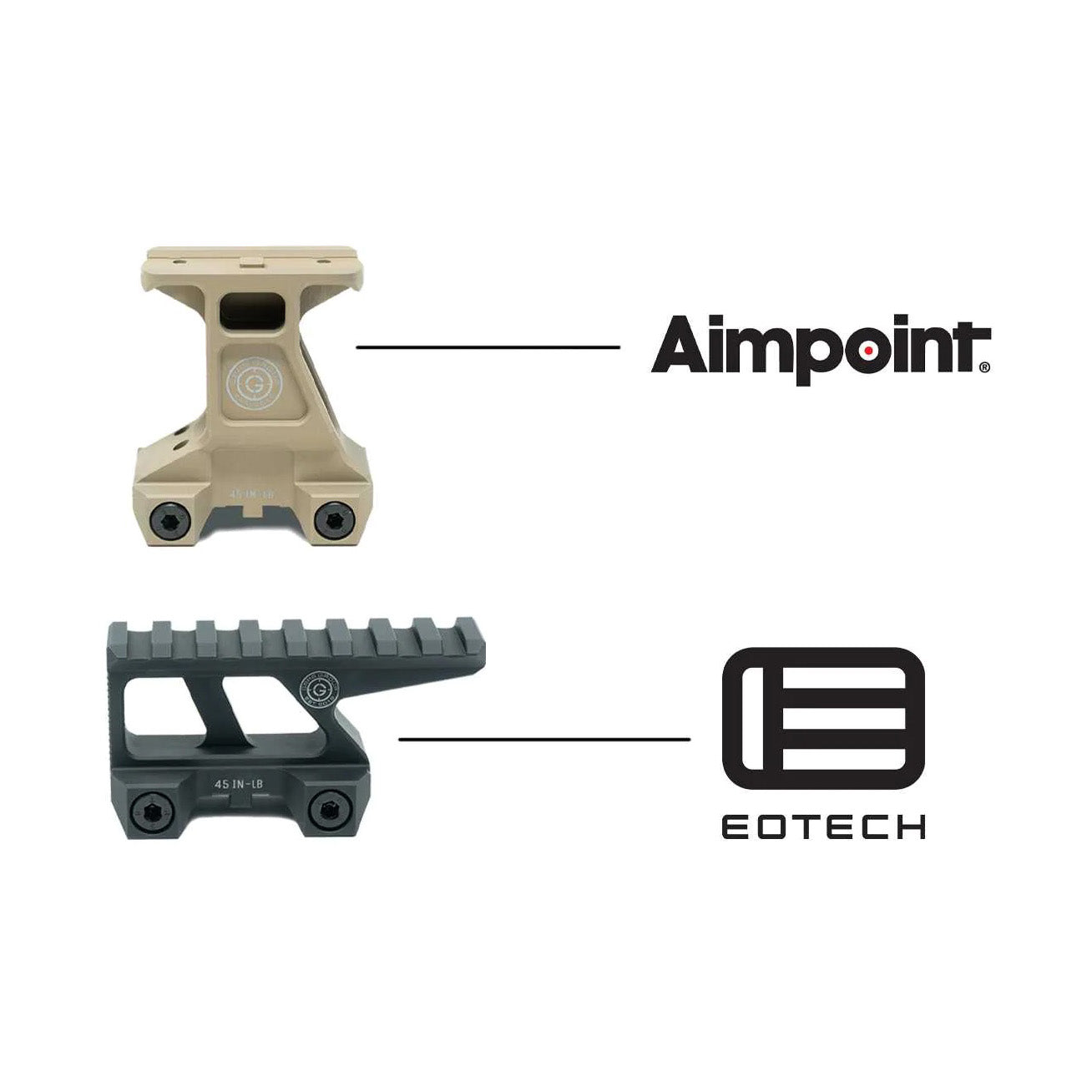GBRS Group Lerna Mount Kit Aimpoint / EOTECH