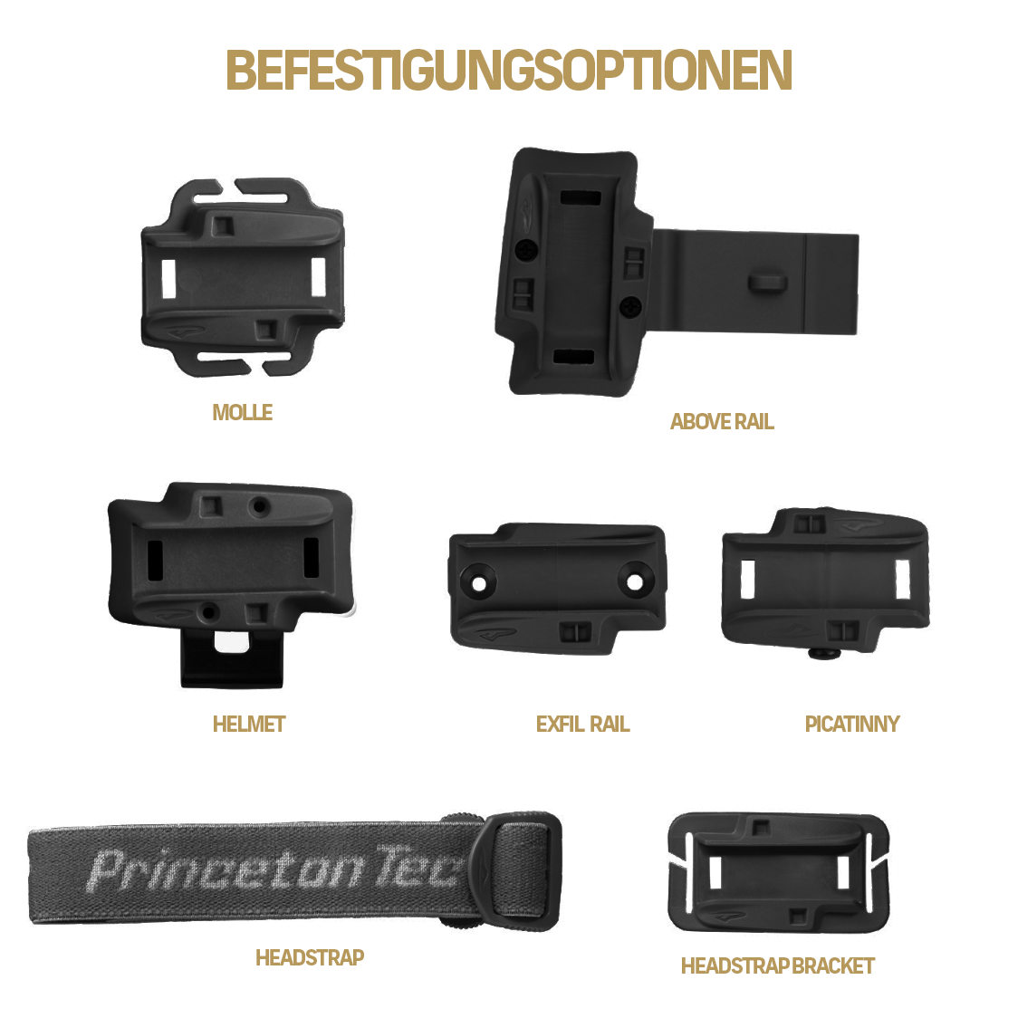 Princeton Tec - Charge X MPLS Helmlicht